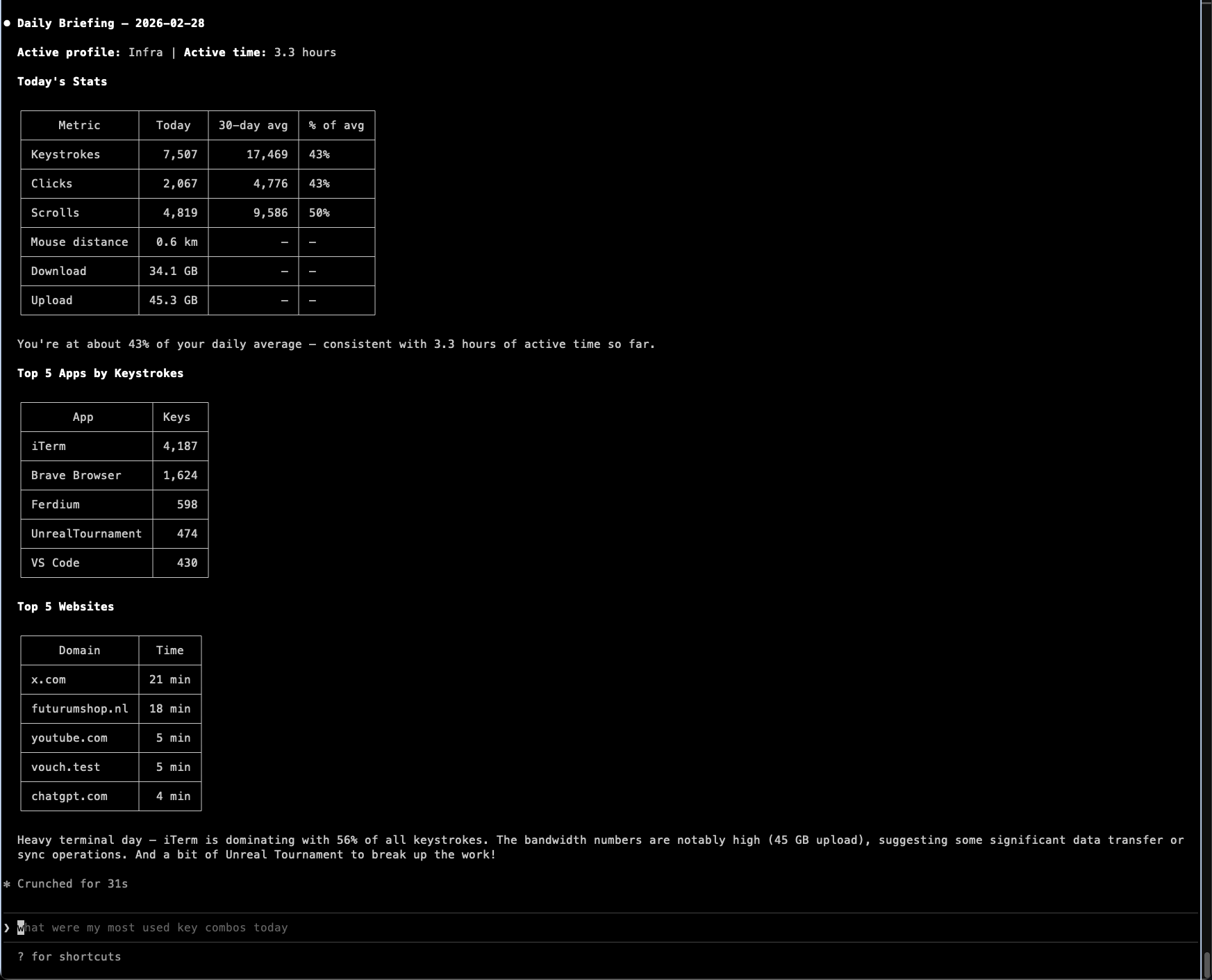 screenshot of daily briefing